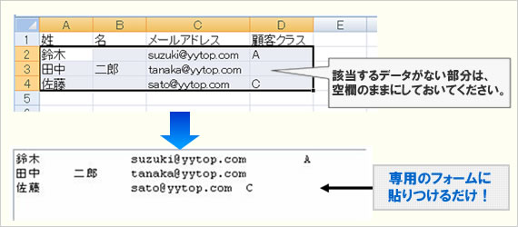 One to One型でメール配信するならば、お客様の名前の差込は必須